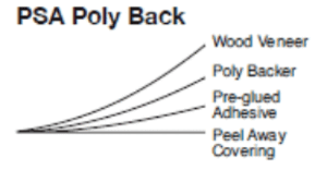24" W x 96" H PSA Polyback Veneer Sheet - Cabinet Doors 'N' More