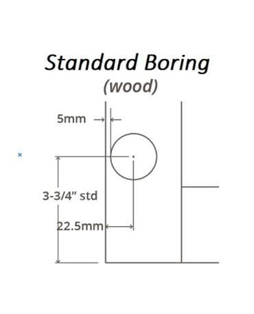 Hinge Right - 3-3/4" From Top & Bottom of Door Hinge Boring CabinetsNDoors-Dev