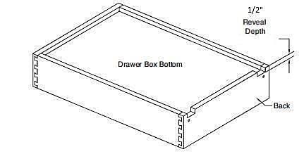 Notch and Bore for Undermount Glide - Cabinet Doors 'N' More