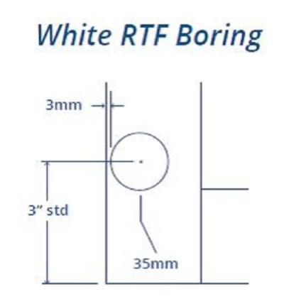 Daytona Raised Square Custom Cabinet Doors - Cabinet Doors 'N' More