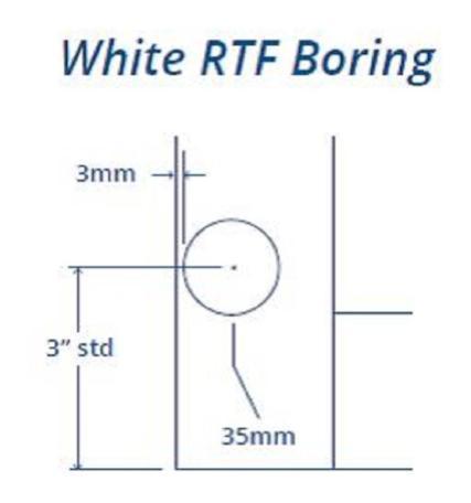 Marathon Beaded Shaker Custom Cabinet Doors - Cabinet Doors 'N' More