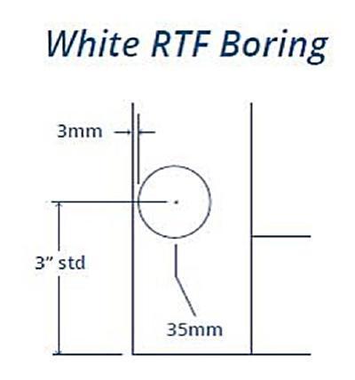 Gainesville Thermofoil Shaker Custom Cabinet Doors Cabinet Door Cabinet Doors 'N' More