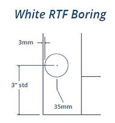 Naples White RTF Shaker Mullion Custom Cabinet Door - 1 lite/frame only - Cabinet Doors 'N' More