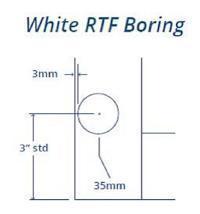 Hinge Right Framed - Cabinet Doors 'N' More