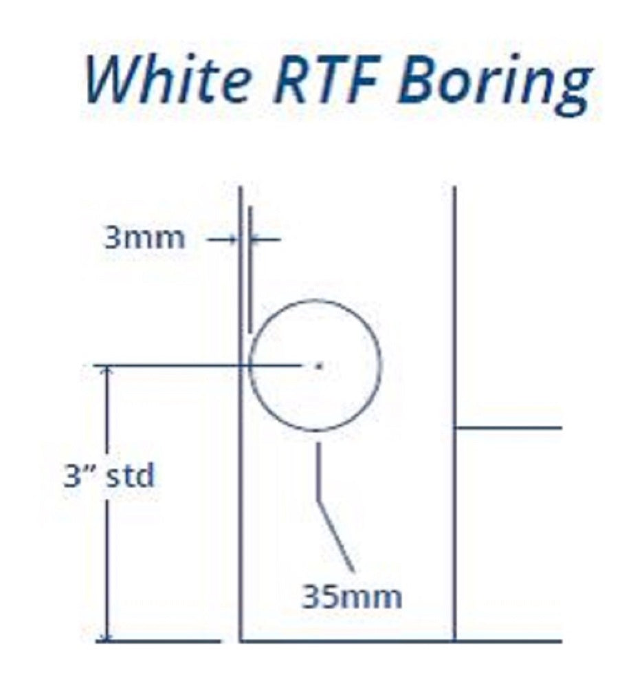 Hinge Left - 3-3/4" From Top & Bottom of Door Hinge Boring CabinetsNDoors-Dev