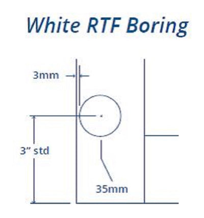 Hinge Right - 3-3/4" From Top & Bottom of Door Hinge Boring CabinetsNDoors-Dev
