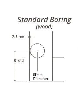Hinge Right - 3" From Top & Bottom of Door Hinge Boring CabinetsNDoors-Dev