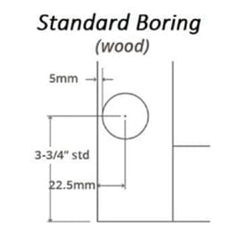 Hinge Boring